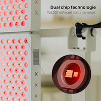 PrimeFORCE Multi Gen5 (terapia de luz roja)