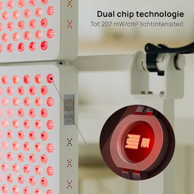 PrimeFORCE Multi Gen5 (terapia de luz roja)