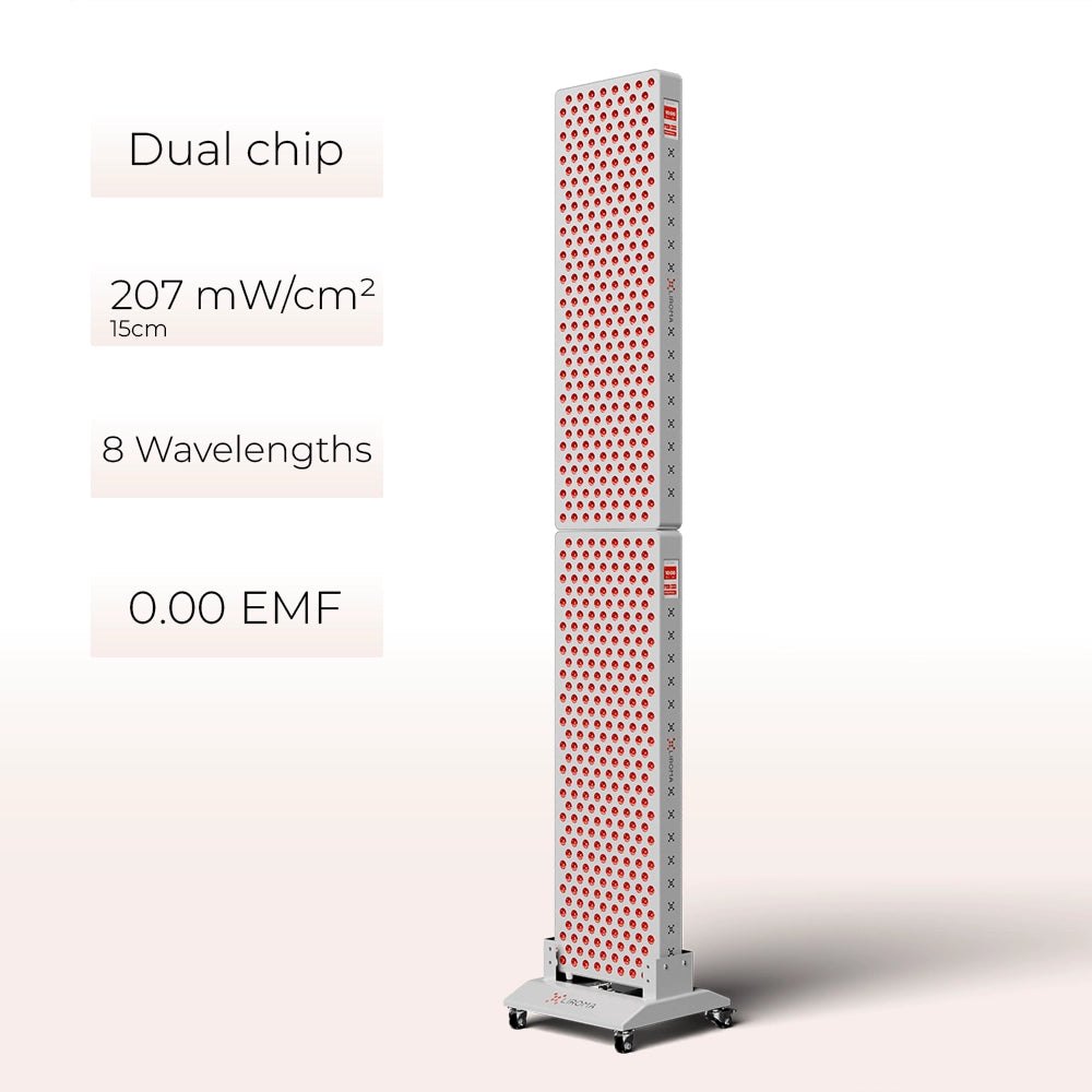 PrimeFORCE Multi Gen5 (Terapia de luz roja) – Ideal para el hogar – Chip dual – 184 x 30 x 6,5 cm