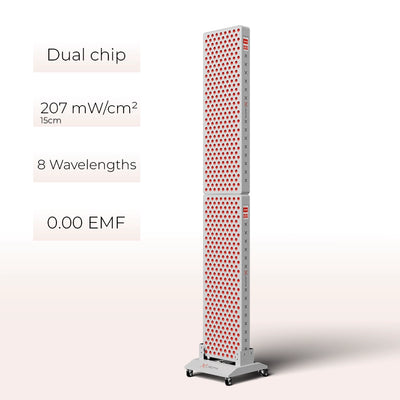 PrimeFORCE Multi Gen5 (Terapia de luz roja) – Ideal para el hogar – Chip dual – 184 x 30 x 6,5 cm